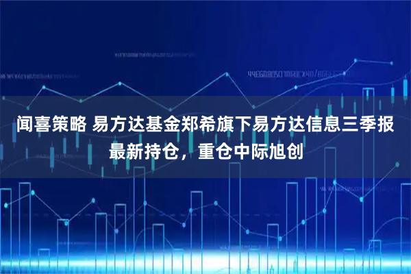 闻喜策略 易方达基金郑希旗下易方达信息三季报最新持仓，重仓中际旭创